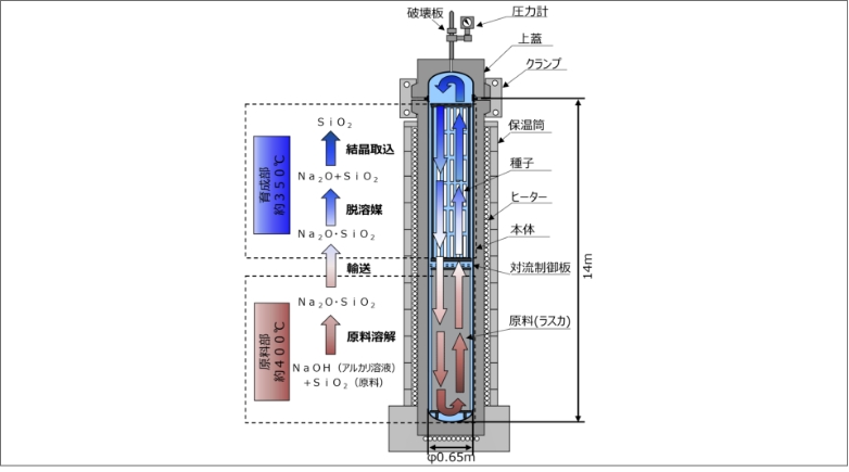 設計図